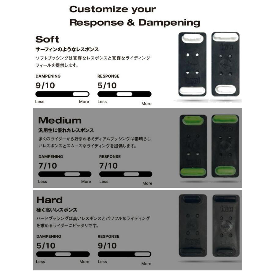 25-26 YES/イエス ロブスター ナウ IPO アイピーオー メンズ