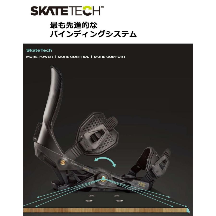 NOW IPO ブラック スノーボードビンディング　Mサイズ 楽天市場】送料無料 NOW ナウ バインディング IPO アイピーオー