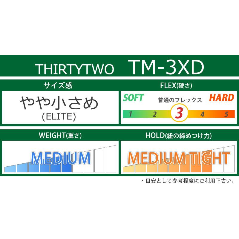 thirtytwo（サーティーツー） 21-22 THIRTYTWO / サーティーツー TM