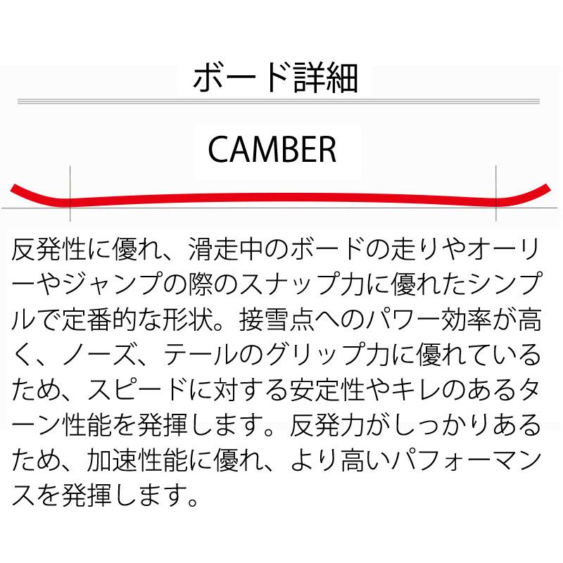 【美品】OGASAKA FC-S 152cm 2020年モデル　セミハンマー OGASAKA 20-21 (オガサカ) FC-S 日本正規品 RBS