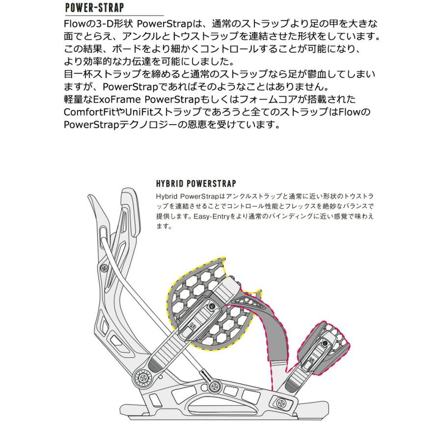 FLOW（フロー） 24-25 NIDECKER/ナイデッカー NX2 HYBRID エヌエックス