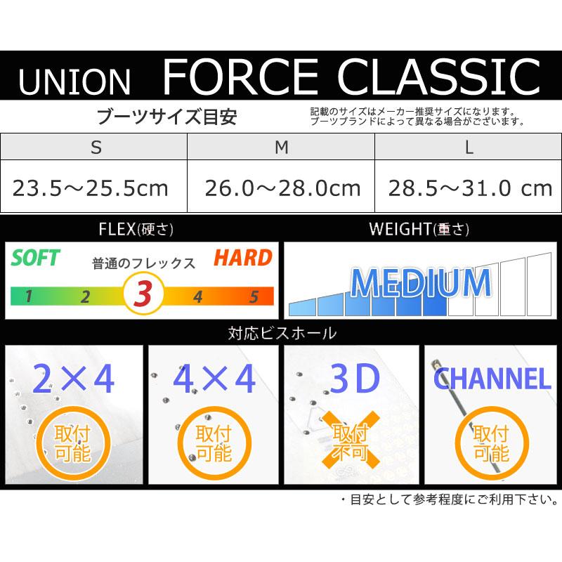 23-24 UNION/ユニオン FORCE CLASSIC フォースクラシック メンズ レディース ビンディング バインディング スノーボード 2024｜breakout｜12