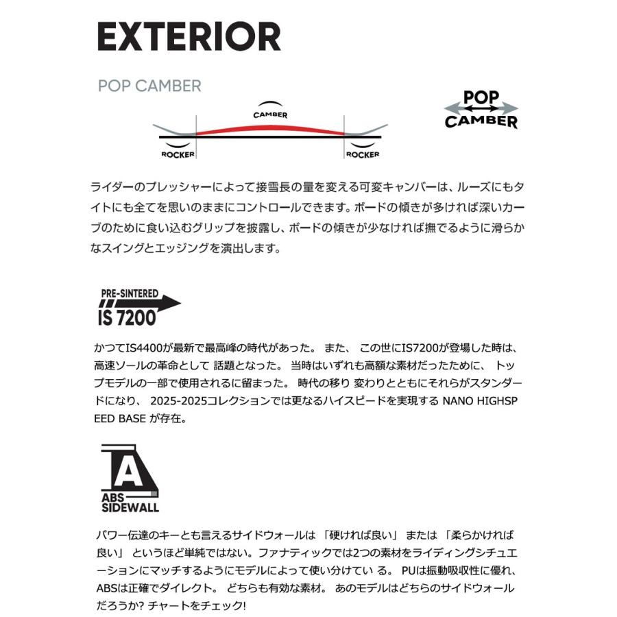 FANATIC（ファナティック） 25-26 FANATIC/ファナティック KAISER