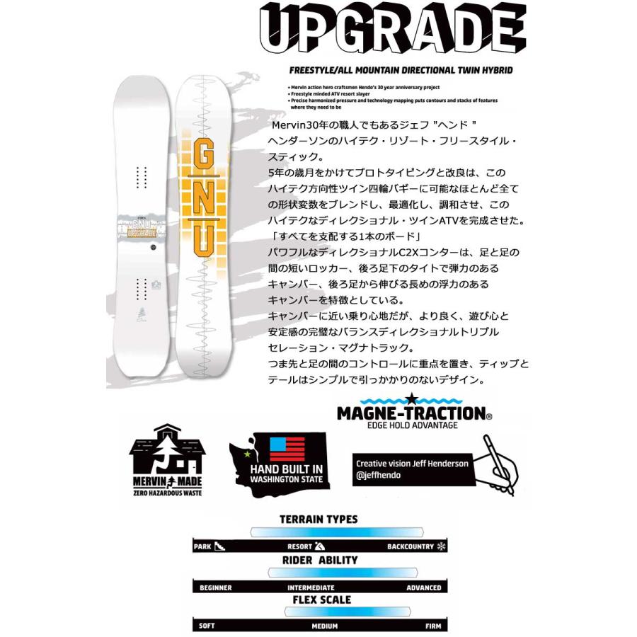 25-26 GNU/グヌー UPGRADE アップグレード メンズ スノーボード