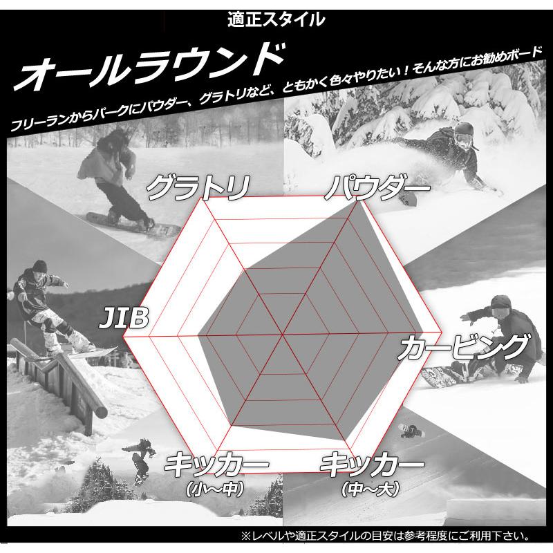 FANATIC（ファナティック） 23-24 FANATIC / ファナティック FTC