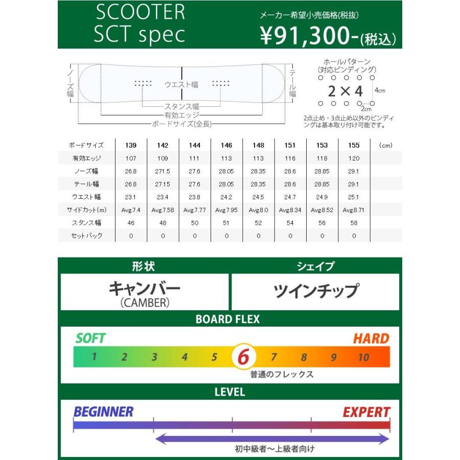 SCOOTER SCT 155cm 21/22モデル Scooter 21-22 SCOOTER/スクーター SCT エスシーティー メンズ