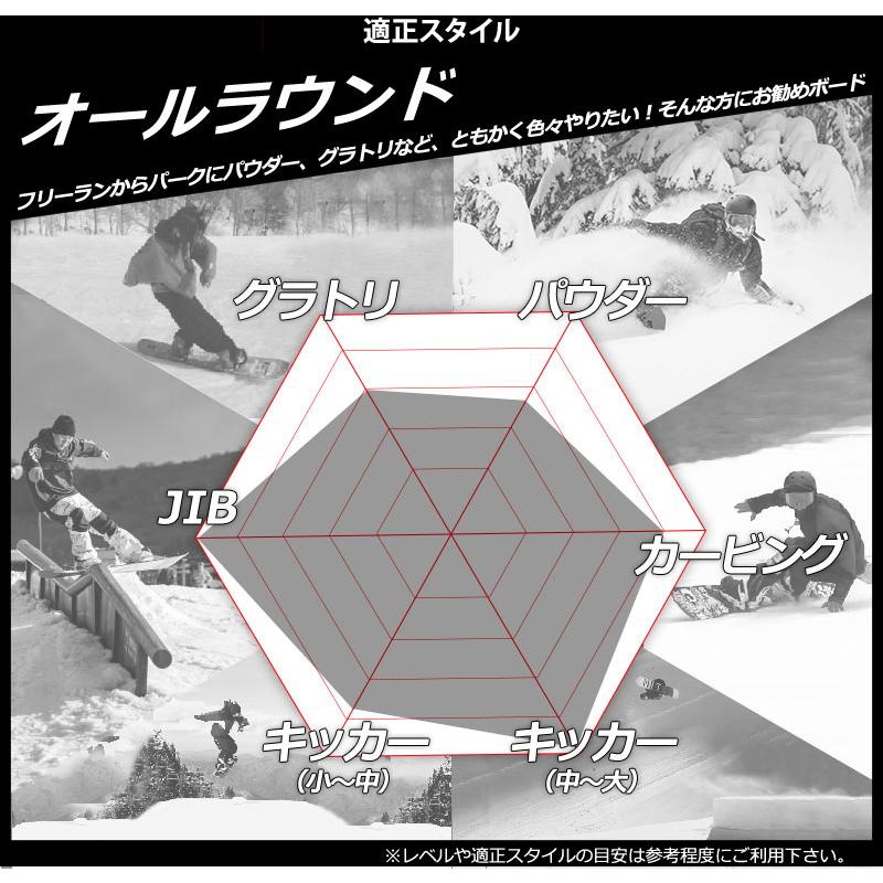 FANATIC（ファナティック） 23-24 FANATIC / ファナティック FTC TWIN