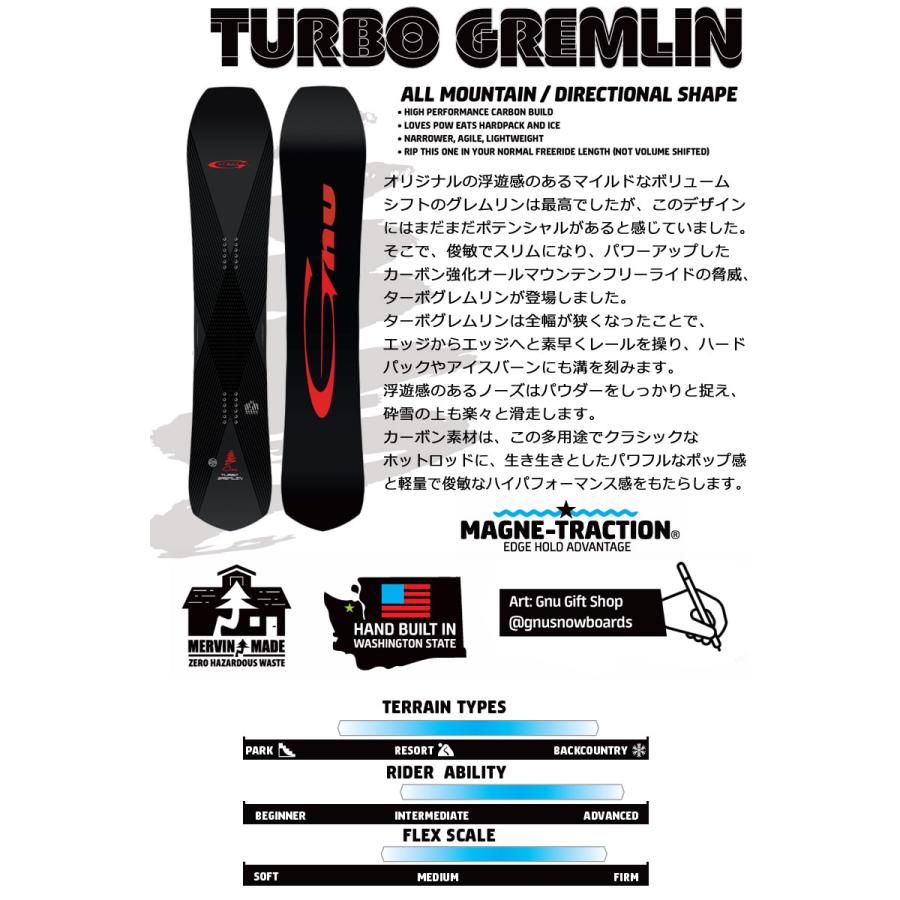 26-27 GNU/グヌー TURBO GREMLIN ターボグレムリン メンズ