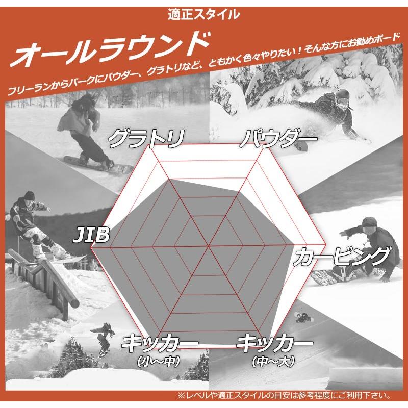 BATALEON（バタレオン） 24-25 BATALEON / バタレオン EVIL TWIN