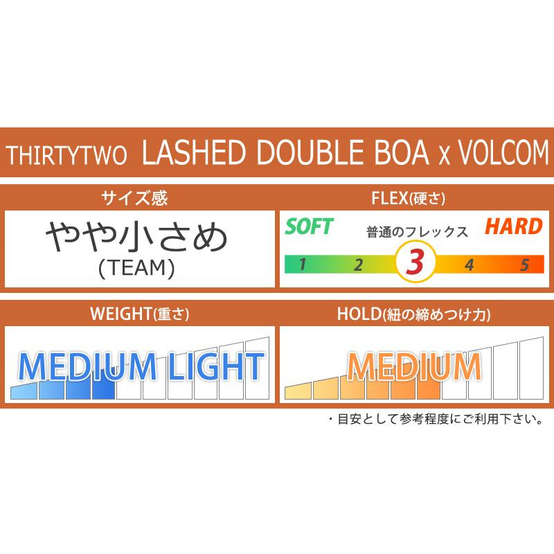 thirtytwo 24-25 THIRTYTWO/サーティーツー LASHED DOUBLE BOA x thirtytwo 24-25 THIRTYTWO/サーティーツー LASHED DOUBLE BOA x