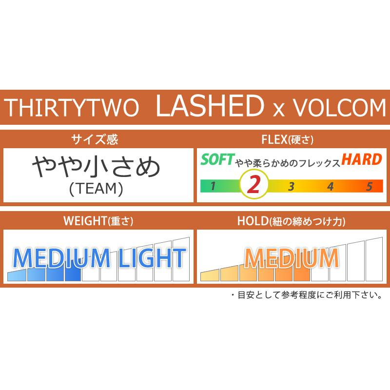 thirtytwo 24-25 THIRTYTWO/サーティーツー LASHED x VOLCOM thirtytwo 24-25 THIRTYTWO/サーティーツー LASHED x VOLCOM