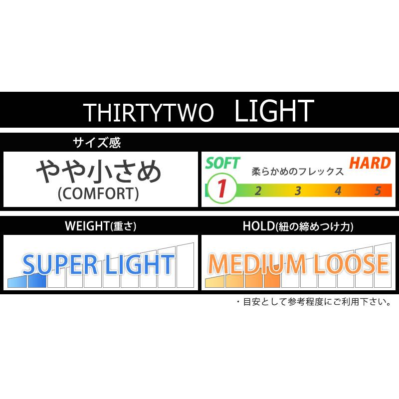 thirtytwo（サーティーツー） 23-24 THIRTYTWO/サーティーツー LIGHT