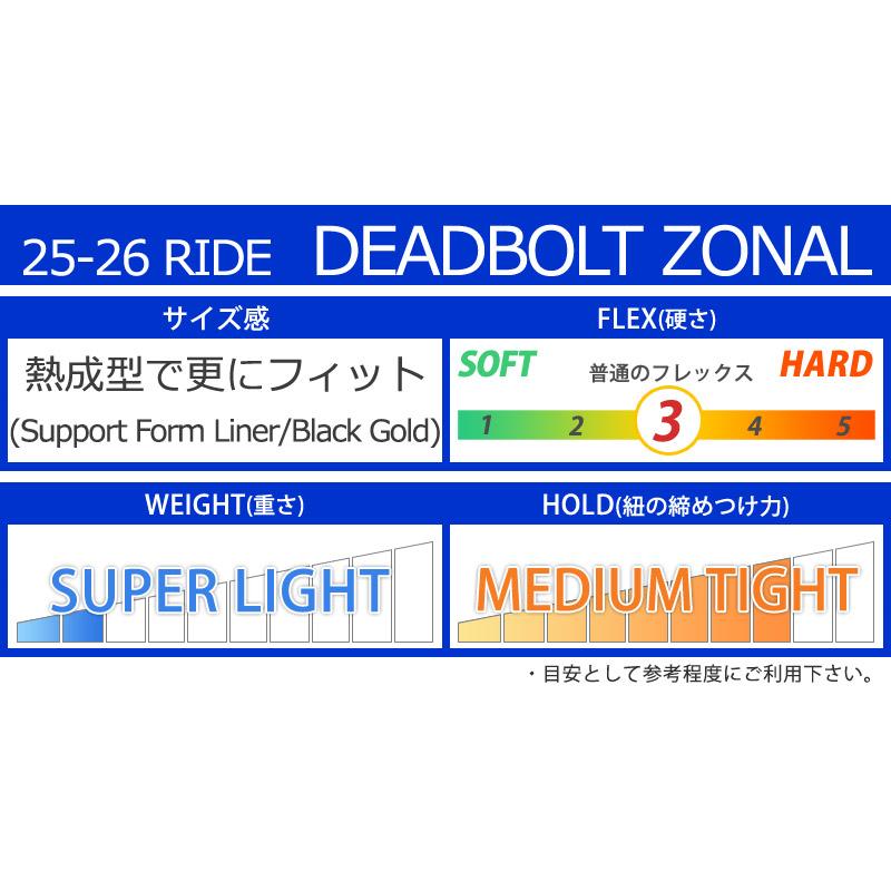 25-26 RIDE/ライド DEADBOLT ZONAL デッドボルト メンズ レディース