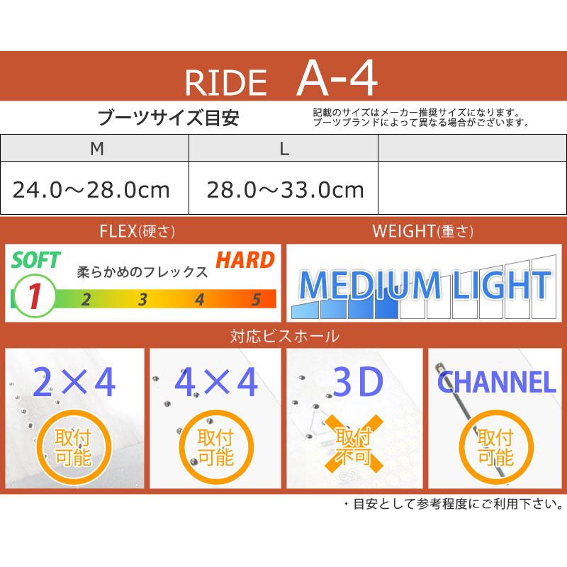 24-25 RIDE/ライド A-4 エーフォー メンズ ビンディング
