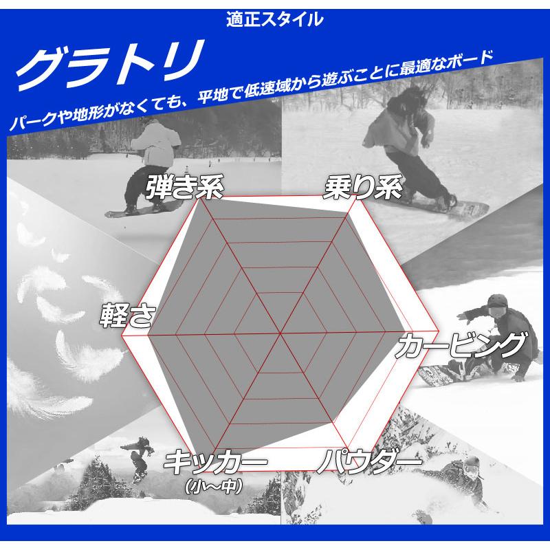 Death By Audio SPACE BENDER 新品未使用品 異次元的なサウンドを生むDEATH BY AUDIOの最新モジュレーション