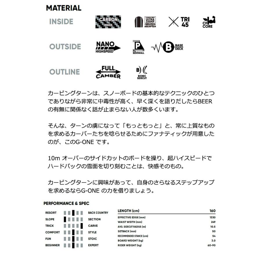 FANATIC（ファナティック） 24-25 FANATIC / ファナティック G-ONE