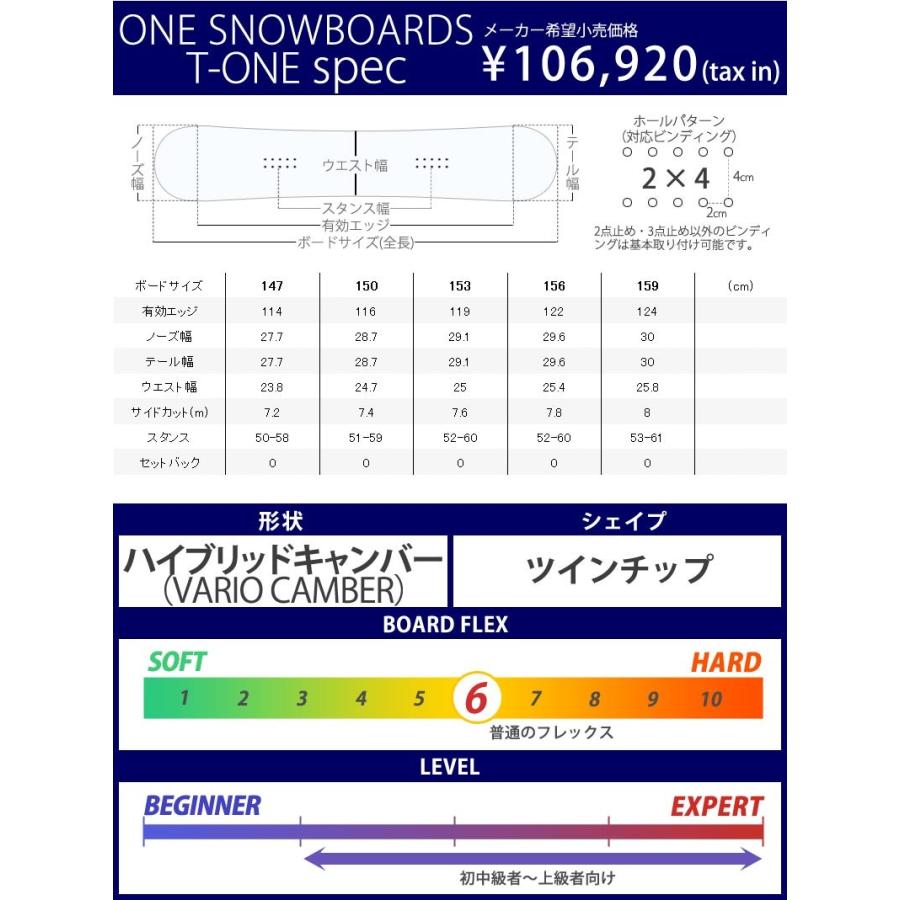 18 19 Fanatic T One ファナティック 超軽量 One Snowboards メンズ レディース 板 スノーボード 19 型落ち Breakout 通販 Paypayモール