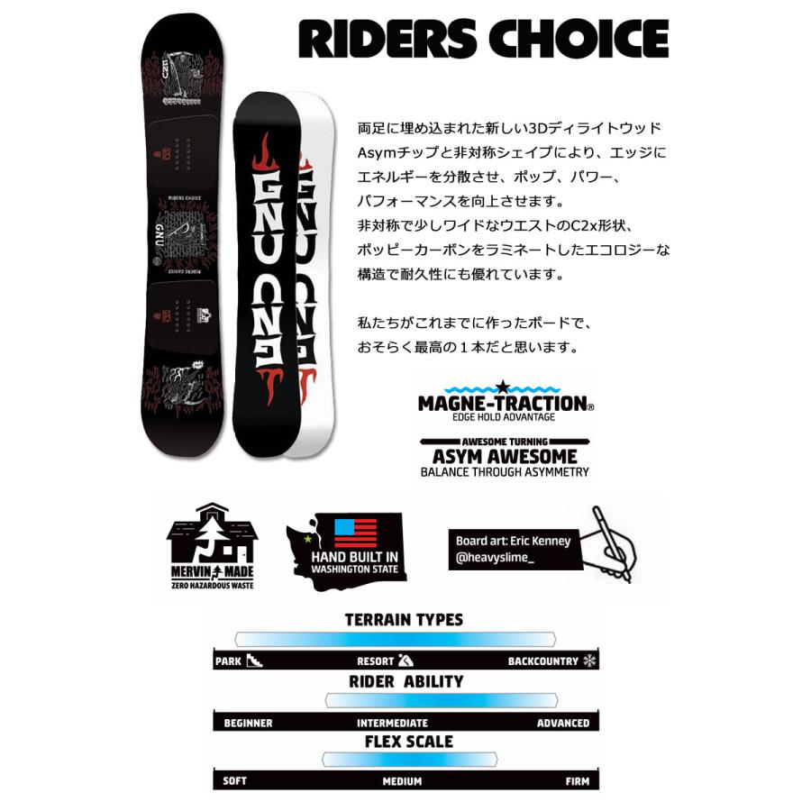 LIB TECH 24-25 GNU/グヌー RIDERS CHOICE ライダースチョイス LIB TECH 24-25 GNU/グヌー RIDERS CHOICE ライダースチョイス