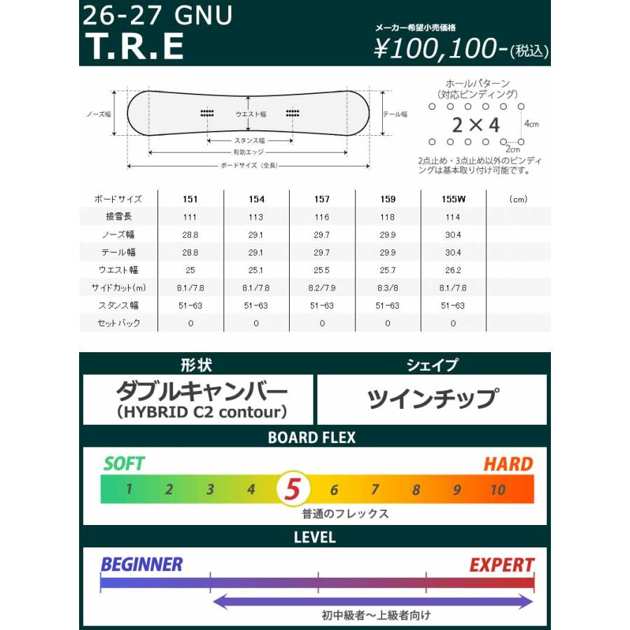 LIB TECH（リブテック） 26-27 GNU/グヌー T.R.E Totally RIPS