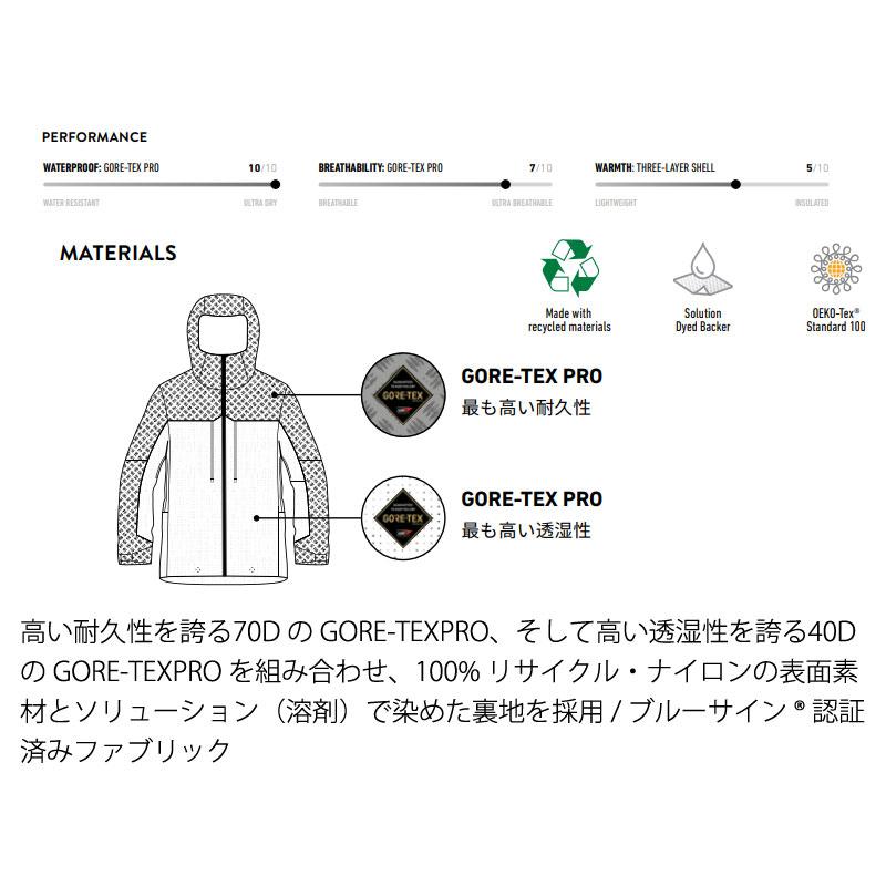 23-24 JONES/ジョーンズ Shralpinist Recycled GORE-TEX PRO シャルピ