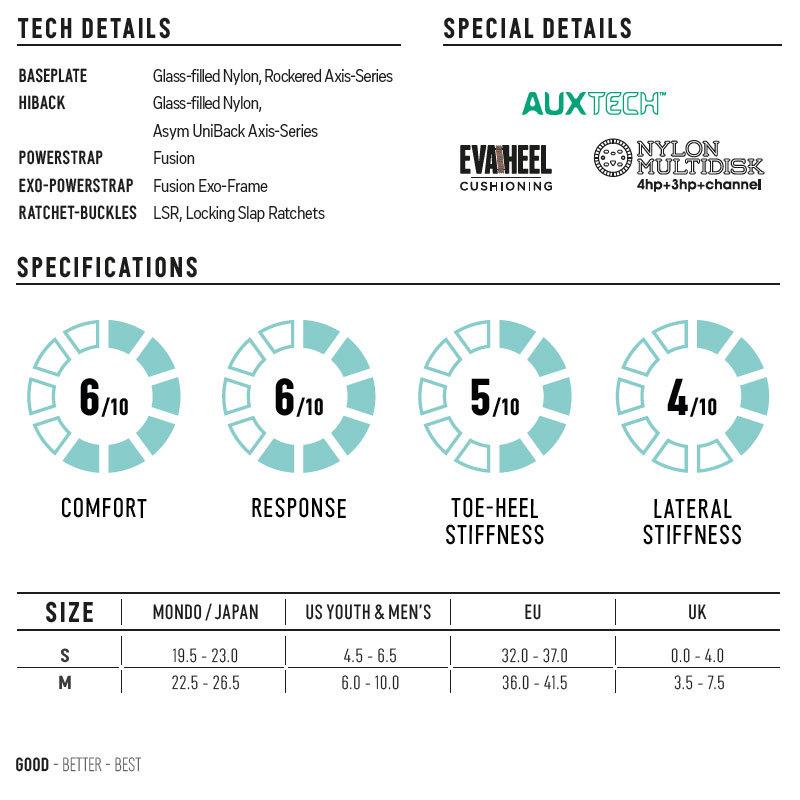 FLOW（フロー） 22-23 FLOW/フロー MICRON YOUTH FUSION マイクロン