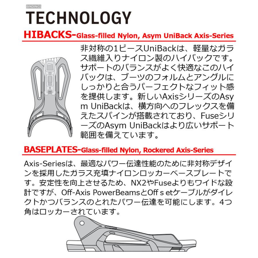 FLOW（フロー） 22-23 FLOW/フロー MICRON YOUTH FUSION マイクロン
