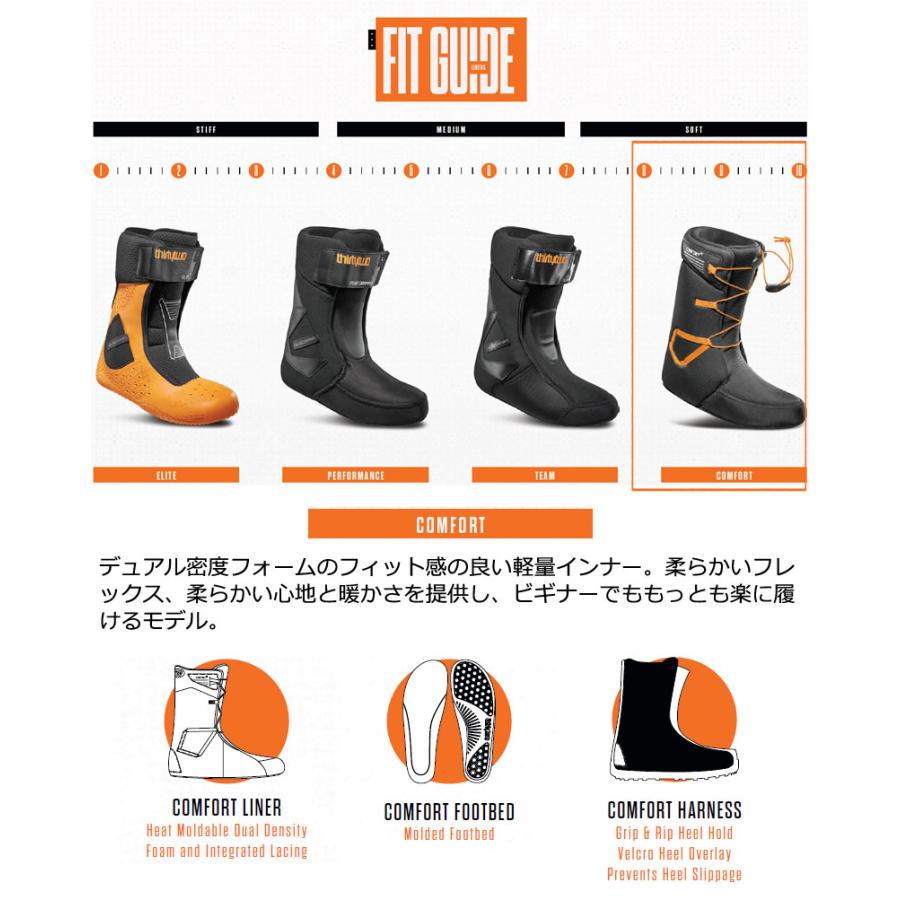 thirtytwo サーティーツー　スノボーブーツ　ブラック/レッド 楽天市場】24-25 THIRTYTWO/サーティーツー LASHED DOUBLE BOA