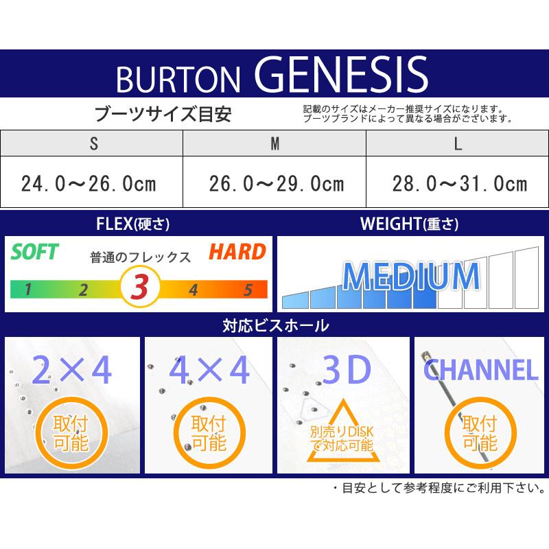 20-21 BURTON / バートン GENESIS Re:flex ジェネシス メンズ ビンディング バインディング スノーボード 2021