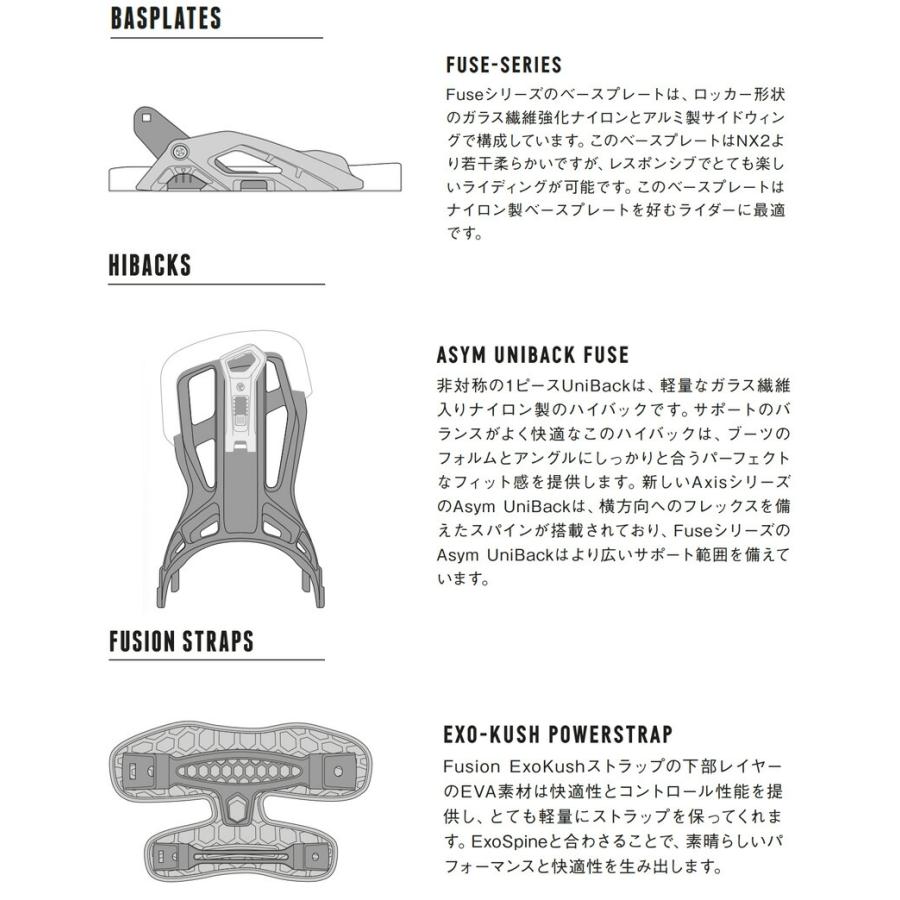 FLOW 24-25 NIDECKER/ナイデッカー FUSE FUSION フューズ FLOW 24-25 NIDECKER/ナイデッカー FUSE FUSION フューズ
