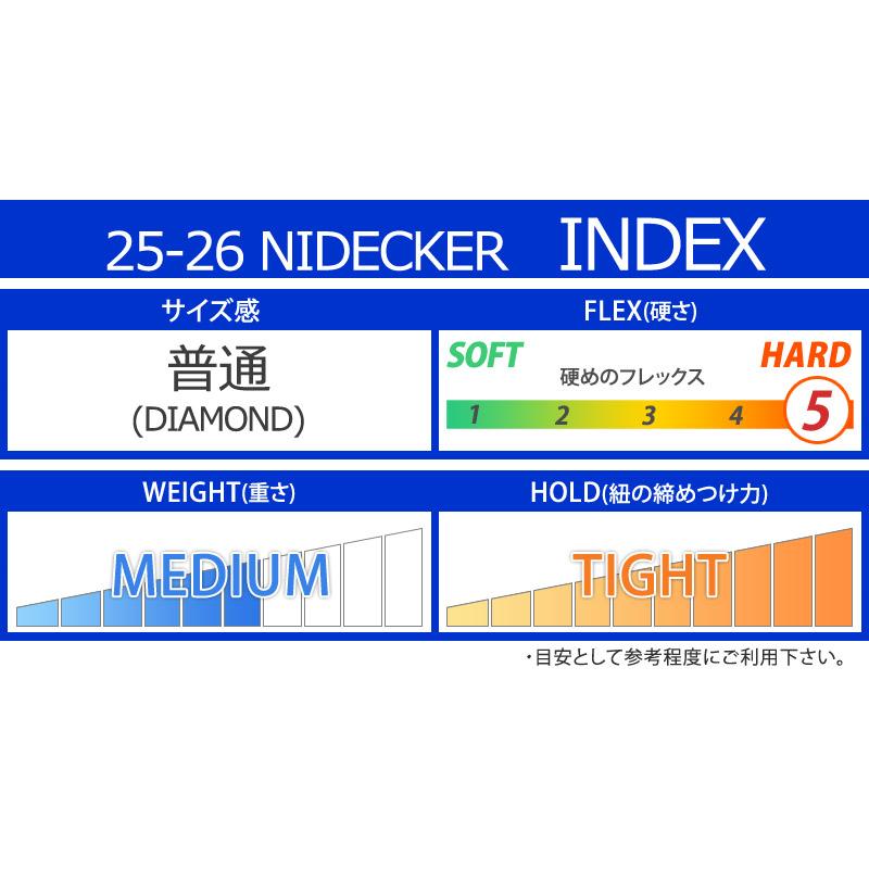 NIDECKER（ナイデッカー） 25-26 NIDECKER/ナイデッカー INDEX