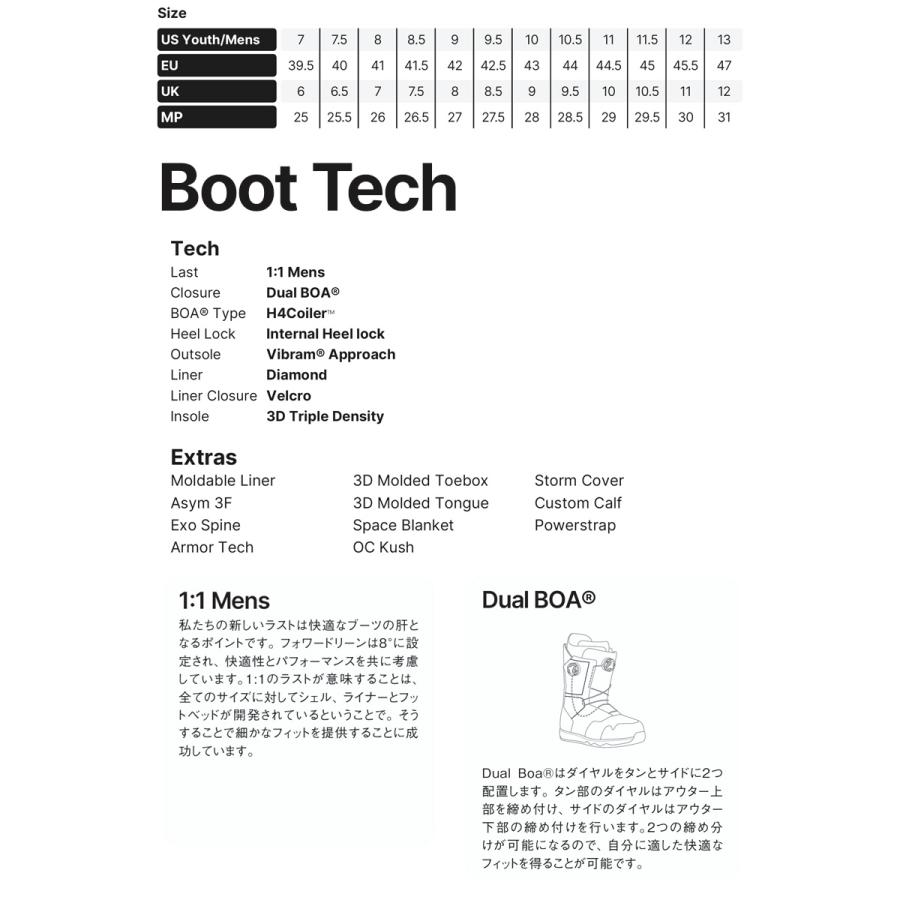 NIDECKER（ナイデッカー） 25-26 NIDECKER/ナイデッカー INDEX