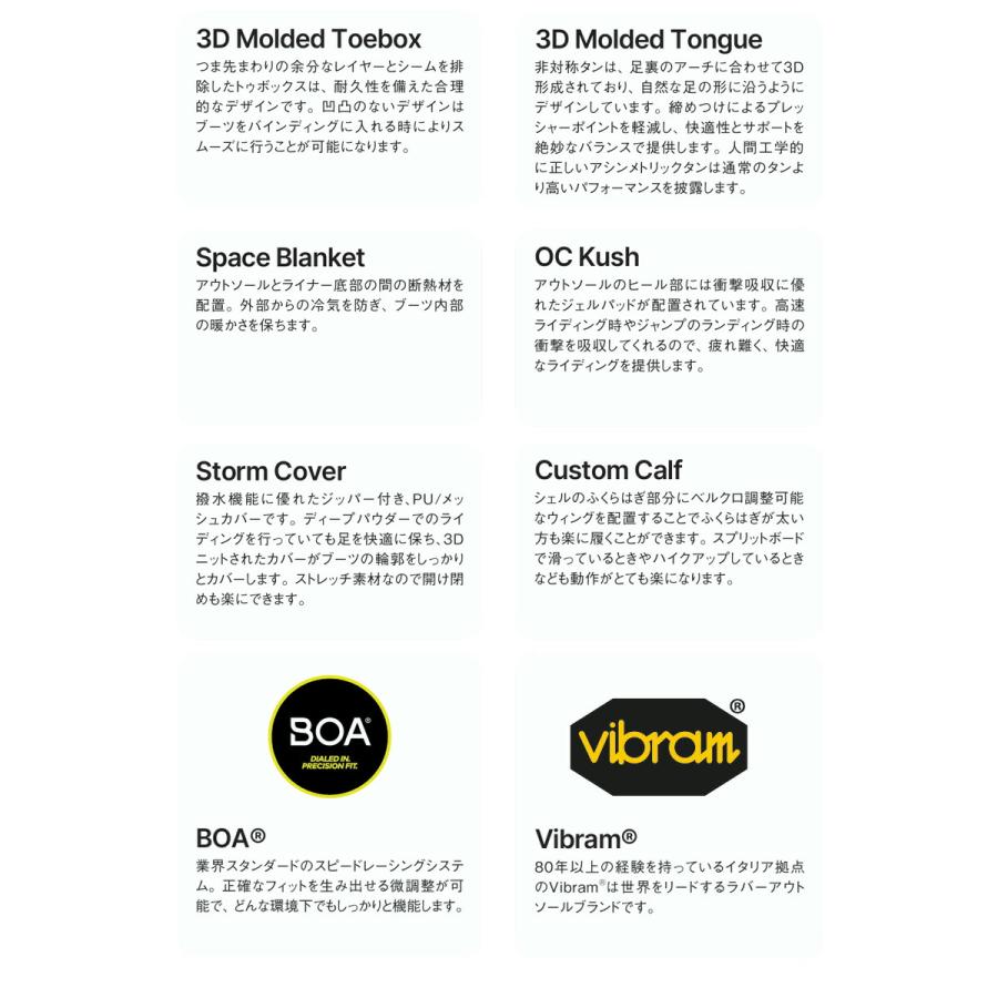 NIDECKER（ナイデッカー） 25-26 NIDECKER/ナイデッカー INDEX