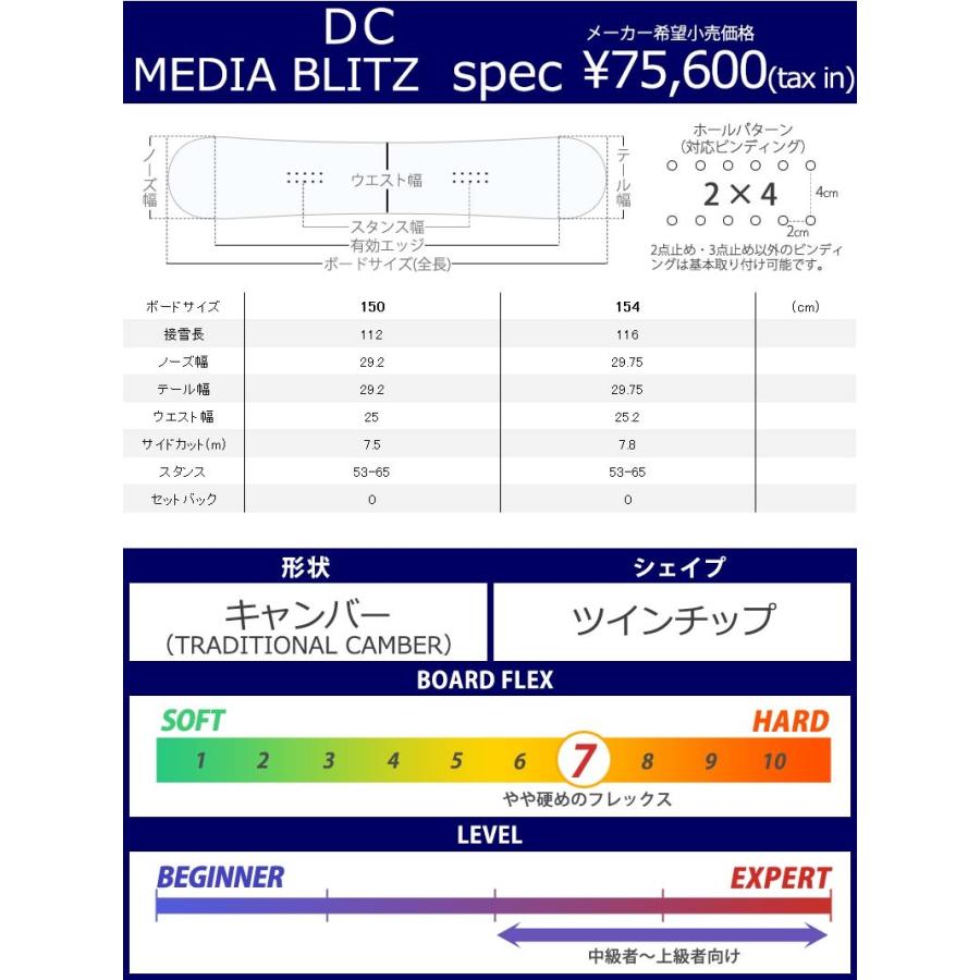 DC スノーボード DC SHOES 18-19 SHOE/ディーシー MEDIA BLITZ メディアブリッツ