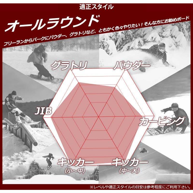 DC SHOES（ディーシーシューズ） 22-23 DC/ディーシー PLY プライ