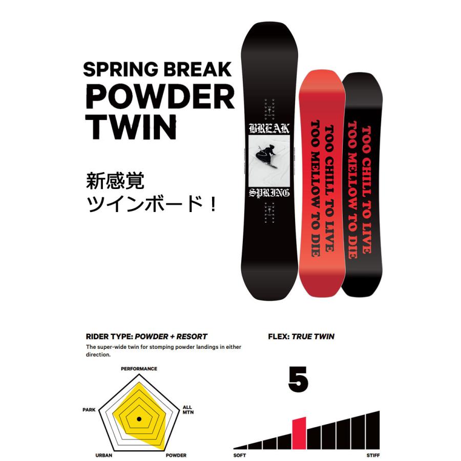 18 19 Capita キャピタ Sb Twin Springbreak スプリングブレイク メンズ 板 スノーボード 19 型落ち Breakout 通販 Paypayモール