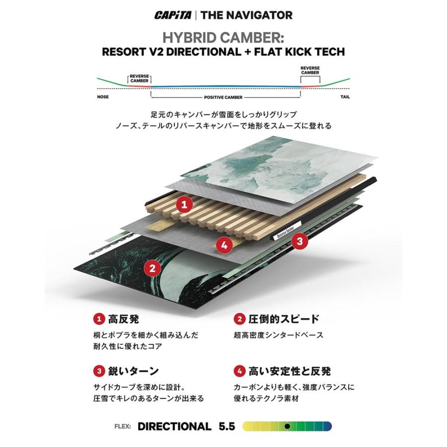 CAPiTA 26-27 CAPITA/キャピタ THE NAVIGATOR ザナビゲーター メンズ