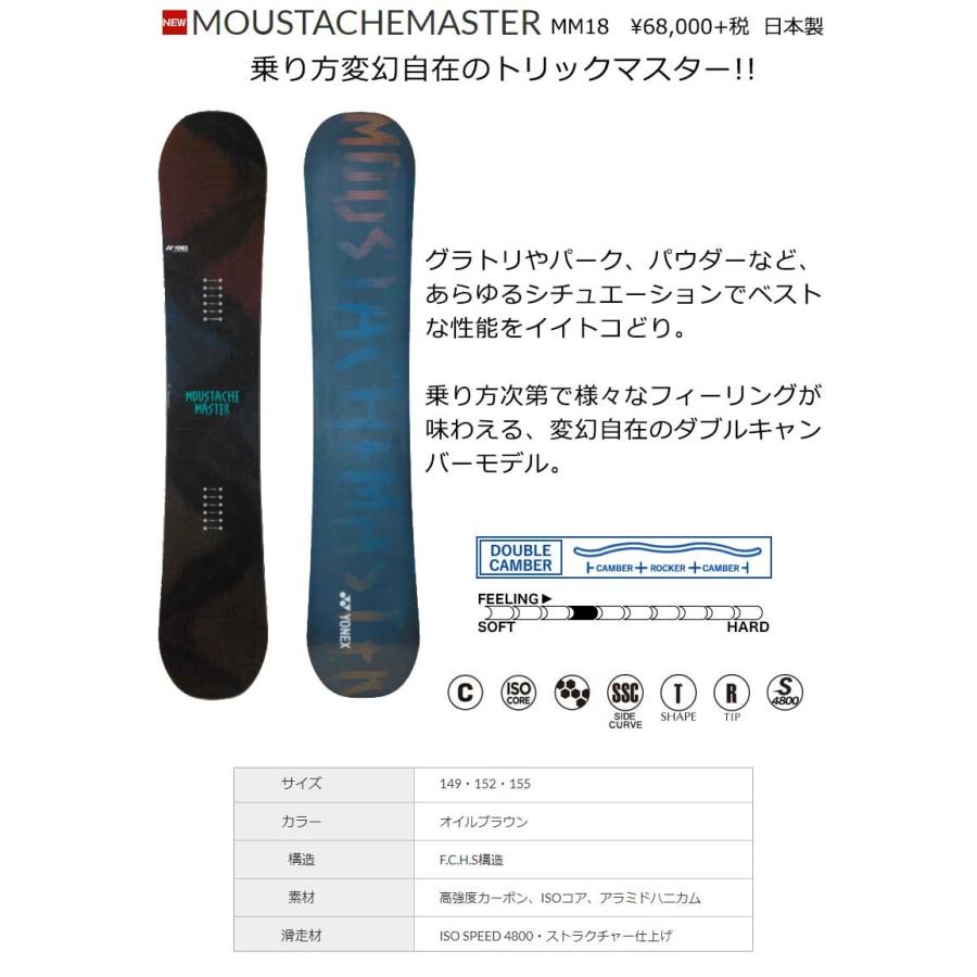 18-19 YONEX/ヨネックス MOUSTACHEMASTER メンズ 板 スノーボード 2019 型落ち