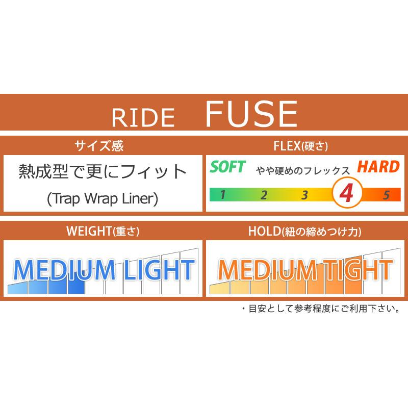 24-25 RIDE/ライド FUSE フューズ メンズ ブーツ 紐 レース ボア 24-25 RIDE/ライド FUSE フューズ メンズ ブーツ 紐 レース ボア