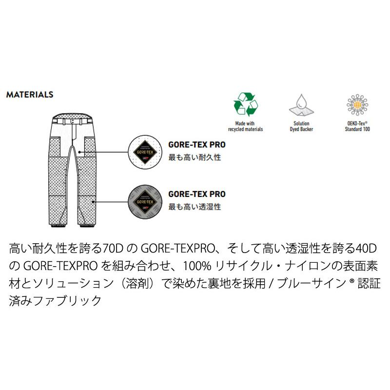 23-24 JONES/ジョーンズ Shralpinist Recycled GORE-TEX PRO シャルピ