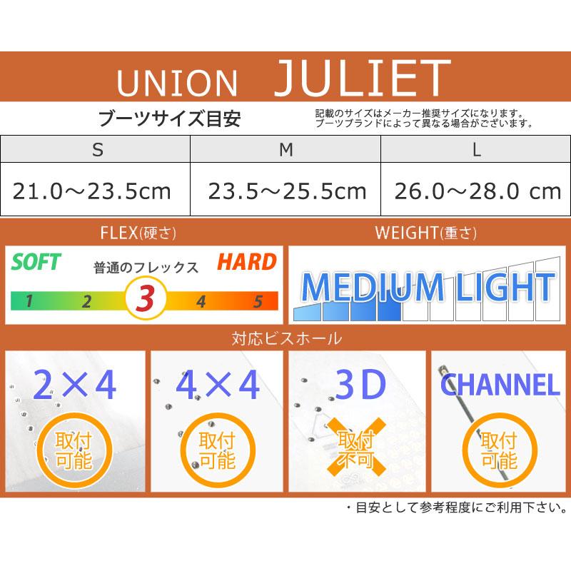 UNION BINDING 24-25 UNION/ユニオン JULIET ジュリエット UNION BINDING 24-25 UNION/ユニオン JULIET ジュリエット