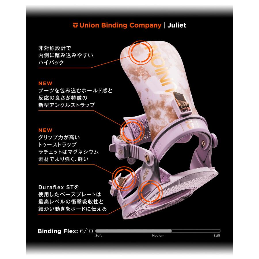 UNION BINDING 24-25 UNION/ユニオン JULIET ジュリエット UNION BINDING 24-25 UNION/ユニオン JULIET ジュリエット