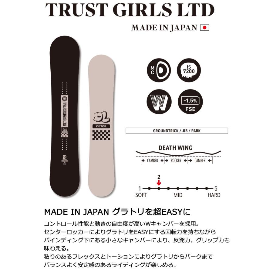 DEATH LABEL 24-25 DEATH LABEL / デスレーベル TRUST GIRLS LTD