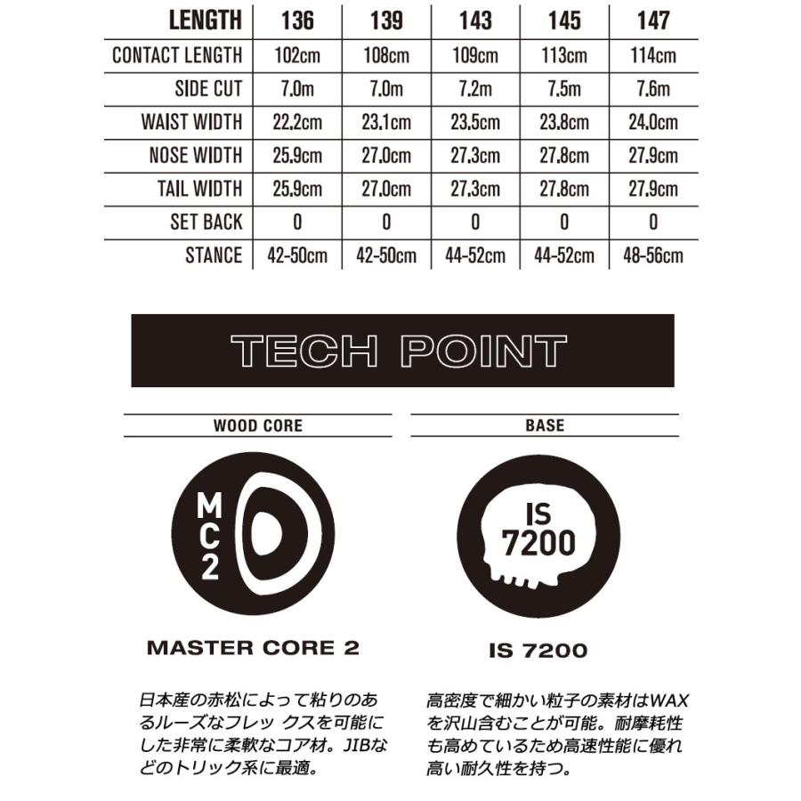 DEATH LABEL 24-25 DEATH LABEL / デスレーベル TRUST GIRLS LTD