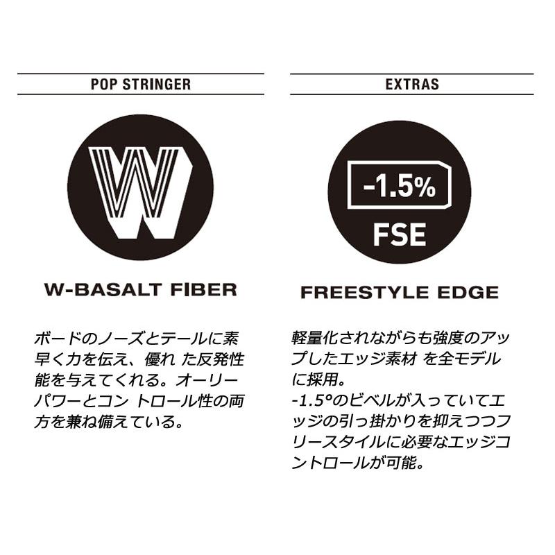 DEATH LABEL 24-25 DEATH LABEL / デスレーベル TRUST GIRLS LTD