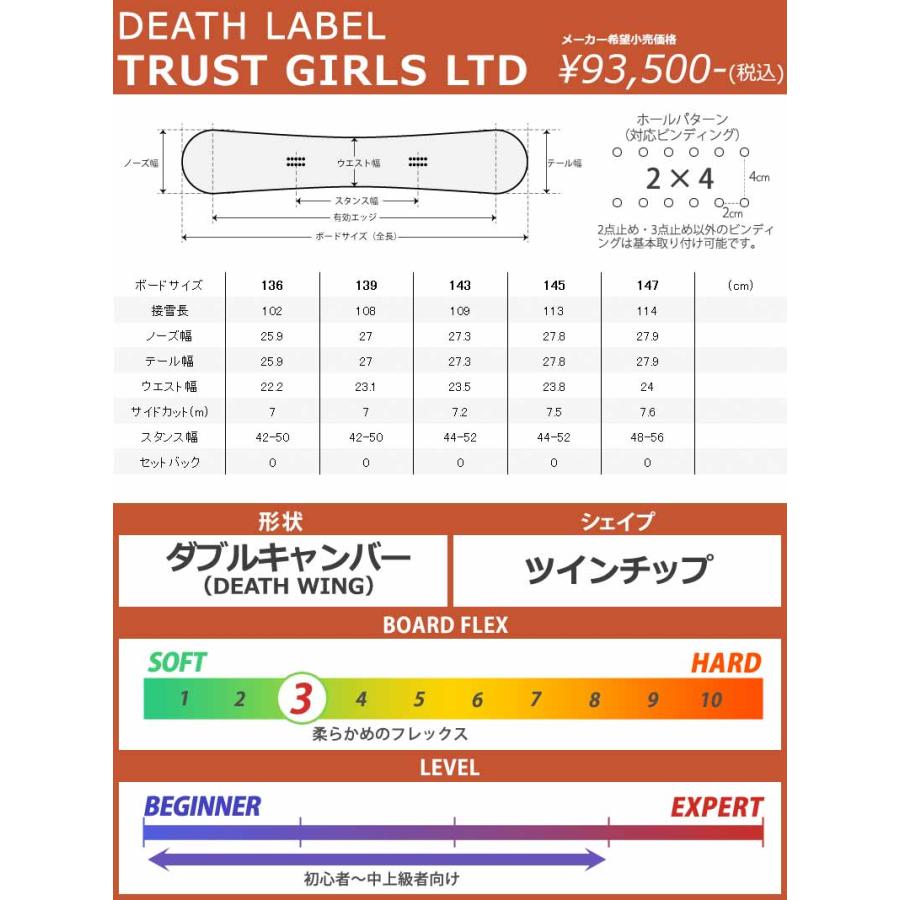 DEATH LABEL 24-25 DEATH LABEL / デスレーベル TRUST GIRLS LTD