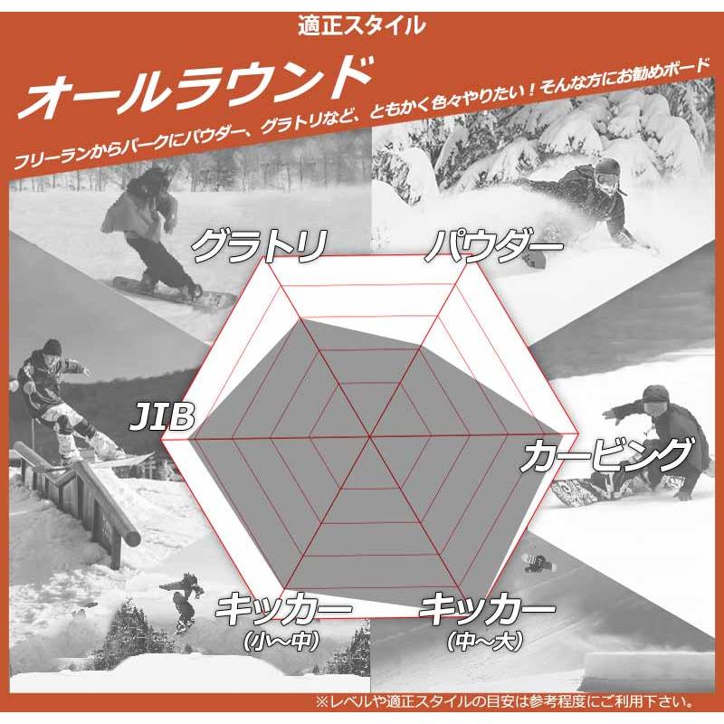 24-25 RIDE/ライド BENCHWARMER ベンチウォーマー メンズ レディース