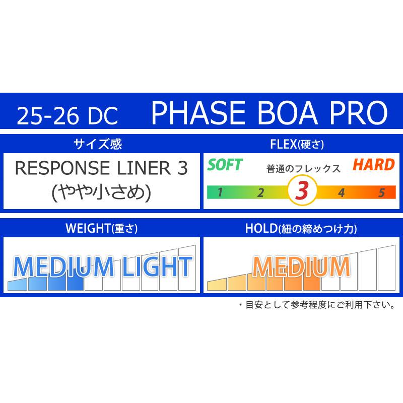 25-26 DC/ディーシー PHASE BOA PRO フェーズボア プロ メンズ