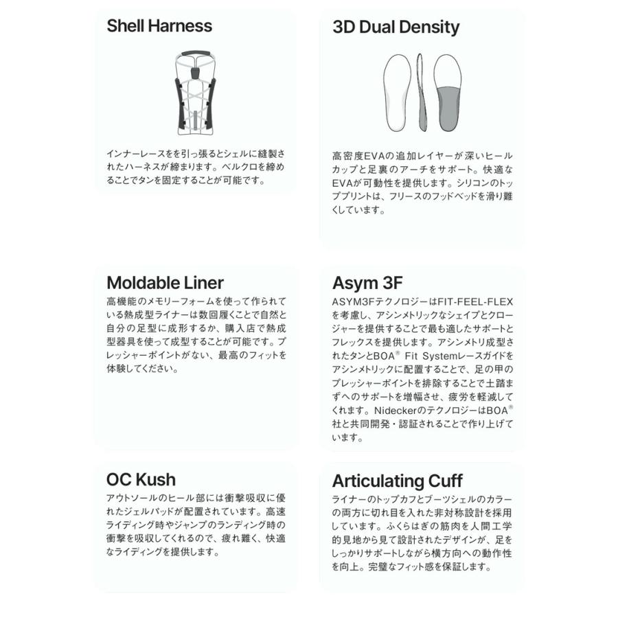 NIDECKER（ナイデッカー） 25-26 NIDECKER/ナイデッカー RIFT リフト