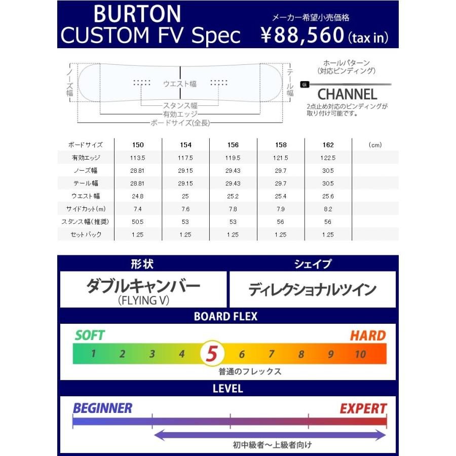 BURTON（バートン） 18-19 BURTON/バートン CUSTOM FLYING V カスタム