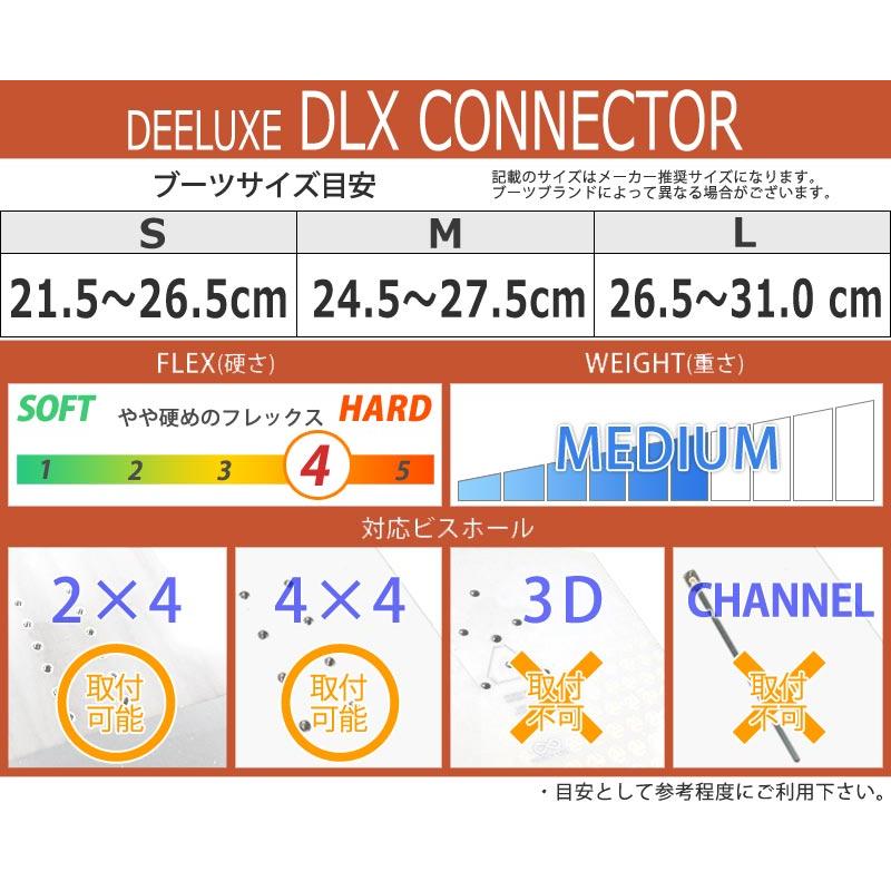 アルペンスノーボード セット(DEELUXE 325ホワイト27.5cm) 楽天市場】25-26 DEELUXE / ディーラックス TRACK325T-DEL